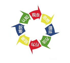 怎么將傳統(tǒng)的seo轉(zhuǎn)化成營銷思維的seo?
